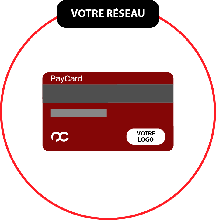 Programme de carte